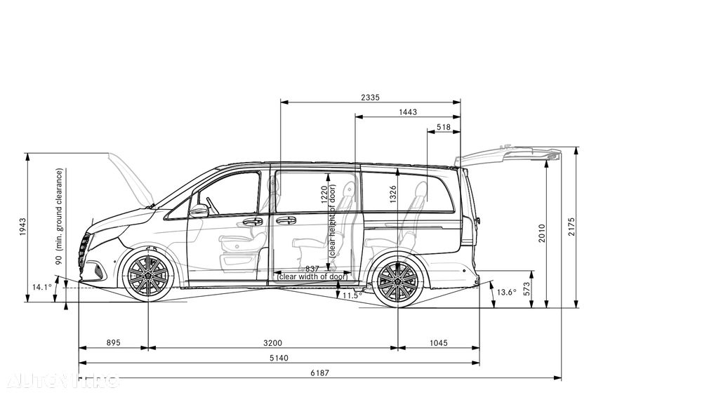 Mercedes-Benz V 300 d Combi Extra-lung 237 CP RWD 9AT Exclusive - 13