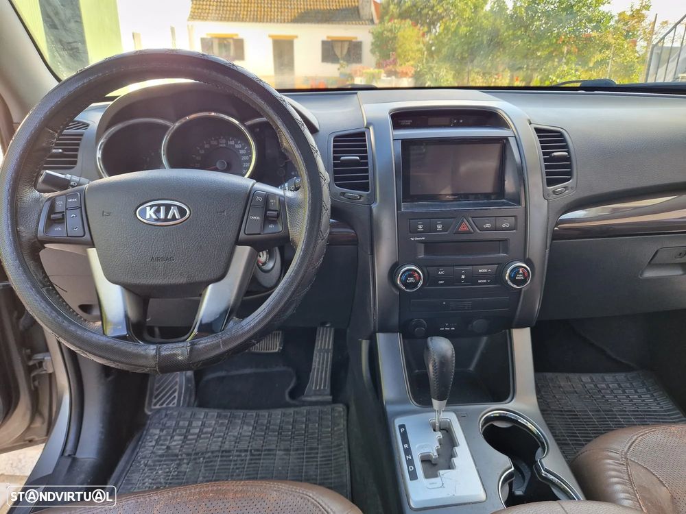 Kia Sorento 2.2 CRDi TX Aut. - 7