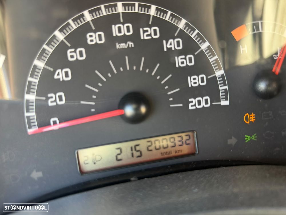 Fiat Panda 1.1 Active ECO - 9