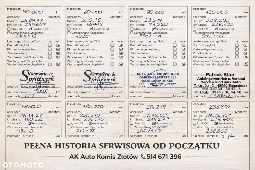 Kia Carens 1.7 CRDi 136 Dream Team Edition - 36