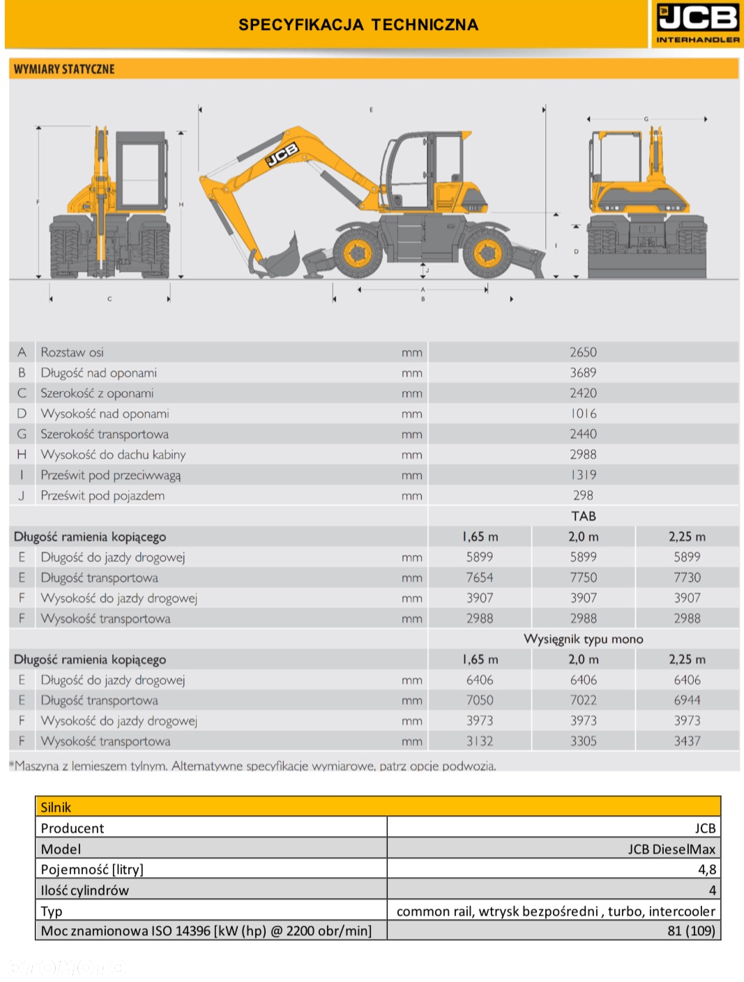 JCB 110W T4i Hydradig - 14