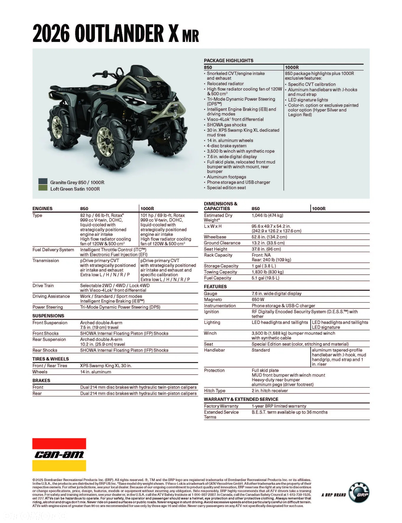 Can-Am Outlander - 6