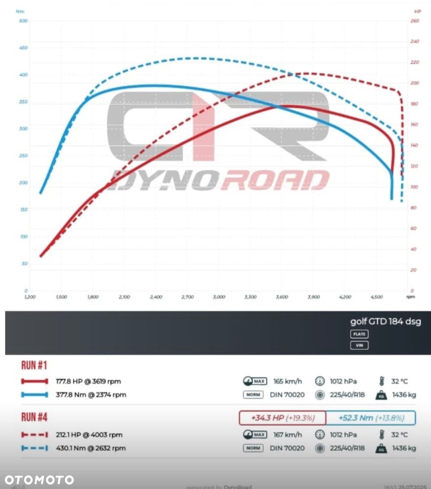 Volkswagen Golf VII 2.0 TDI BMT GTD DSG - 19