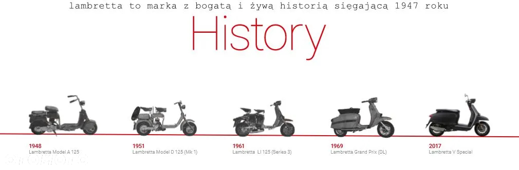 Lambretta Inny - 8