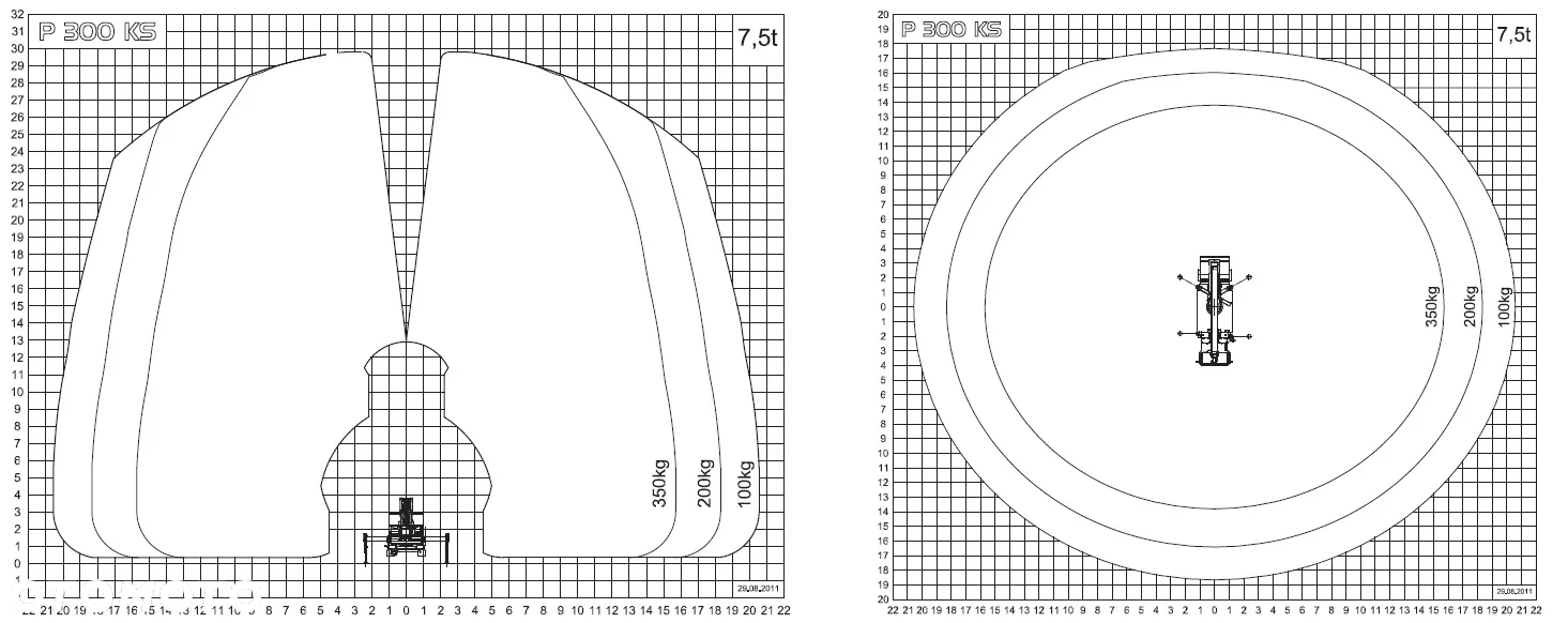 MAN TGL 8.150 - 30 m PALFINGER P 300 KS Podnośnik koszowy ZWYŻKA WUMAG WT 300 Ruthmann Multitel GSR UDT Bronto - 14