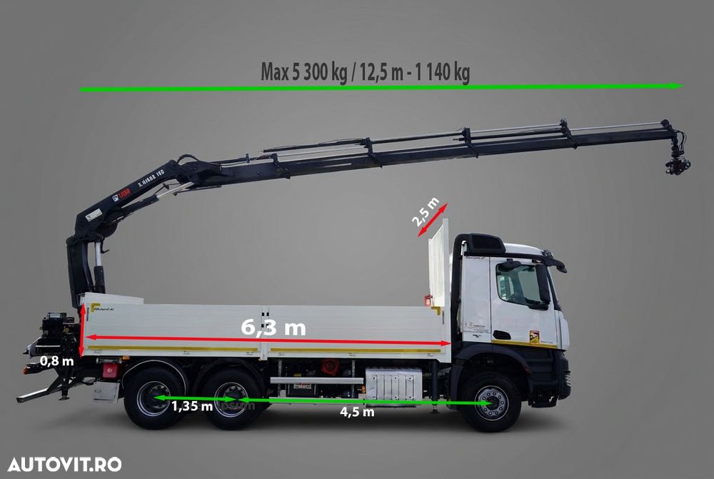Mercedes-Benz AROCS 2643 / 6x4 / CAROSERIE CU BALANȚĂ - 6,3 M / MACARA HIAB X-HIDUO 188 ES-4 / CAPACITATE MAXIMĂ DE RIDICARE: 5.300 KG / ROTATOARE / PODEA HEAVY-DUTY / TRANSMISIE AUTOMATĂ - 3