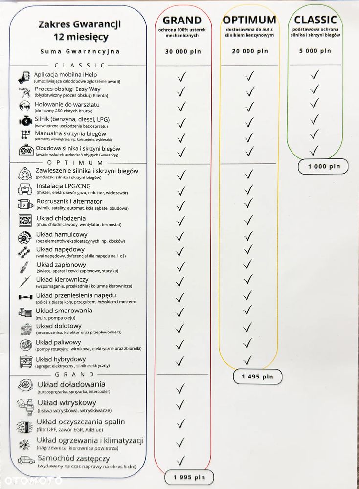Nissan Qashqai 1.6 Tekna CVT - 2