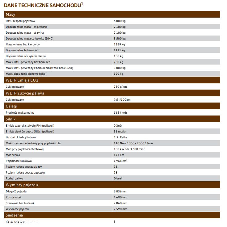 Volkswagen CRAFTER - 30