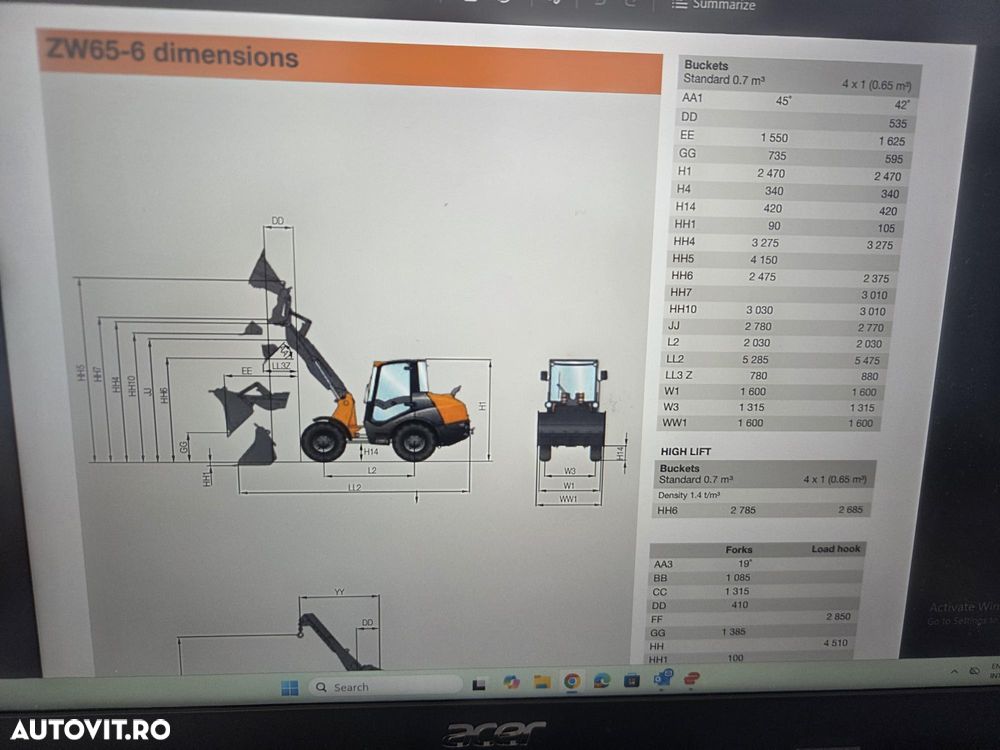 Hitachi ZW75-6, 2019, 2.745h, CUPA MULTIFUNCTIONALA 1mc, FURCI, CUPLA RAPIDA, ridica 2,4 tone la 3,2m, incarca 8x4 si  sem basculabila, Masa operationala 5tone, Anv 80% ok, motor 75CP, produs in Germania, posibilitate leasing 3 ani-PROMOTIE 29.900 EUR+Tva - 40
