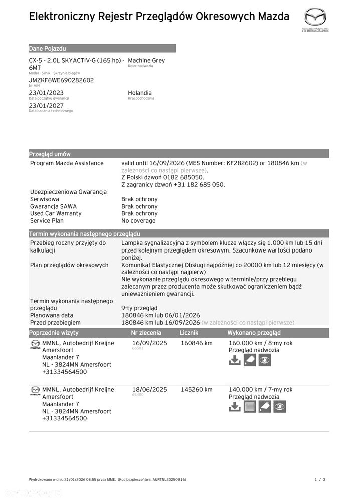 Mazda CX-5 2.0 Newground 2WD - 21