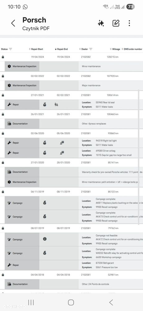 Porsche Panamera 4S Executive PDK - 33