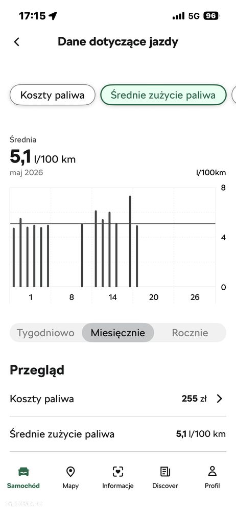 Skoda Octavia 1.5 TSI mHEV Sportline DSG - 24