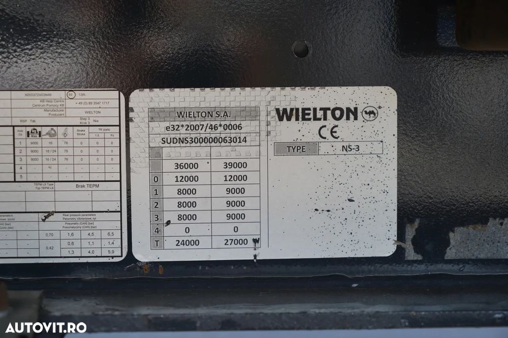 Wielton COLDINĂ WIELTON / MEGA / ACOPERIȘ CULISANT / SISTEM BDE - STALPINI CULISANTI / PUNCTE JOS / SAF / - 27