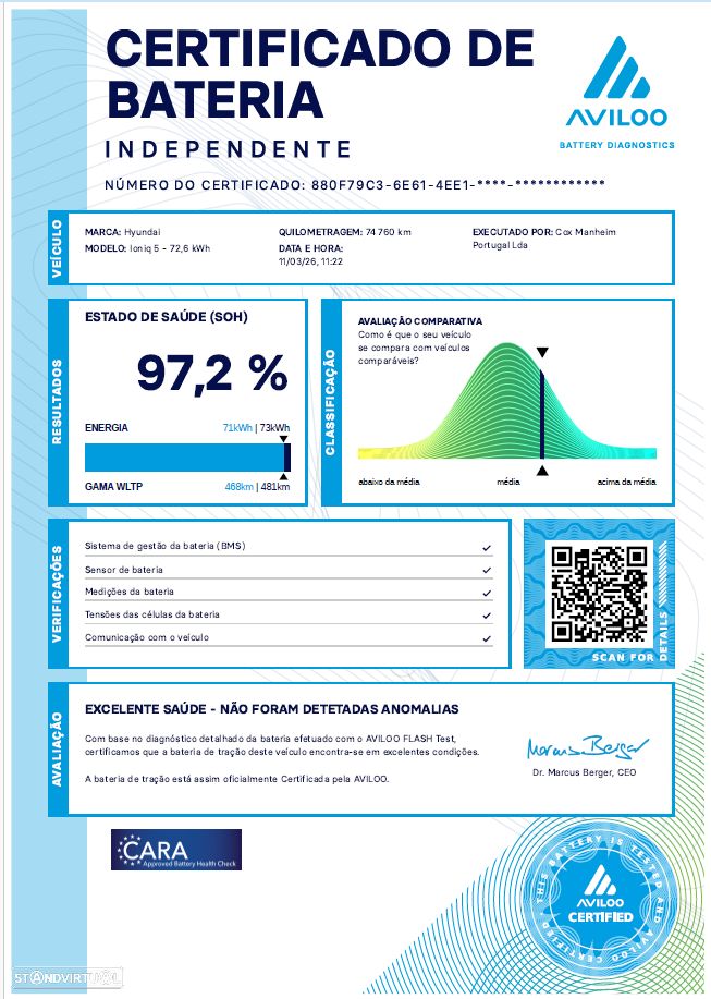 Hyundai Ioniq 5 73 kWh Vanguard+AFH - 4