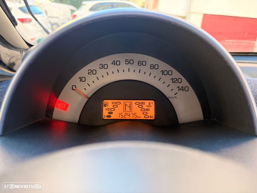 Smart ForTwo Coupé - 4