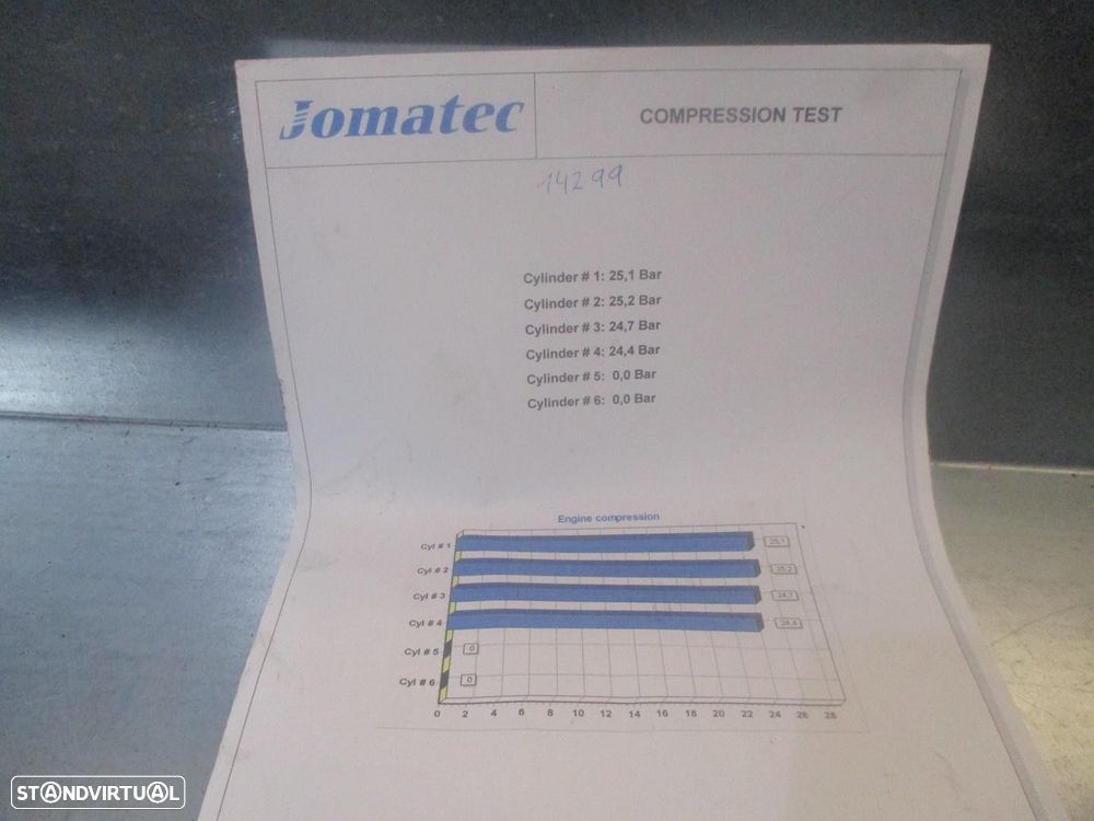 MOTOR COMPLETO JEEP CHEROKEE 2005 - 4