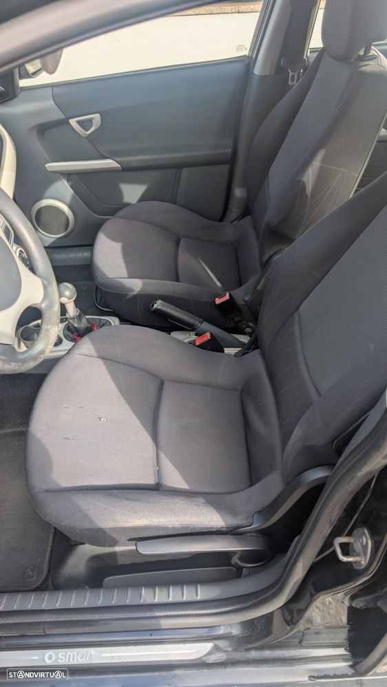 Smart ForFour Pulse 75 - 16