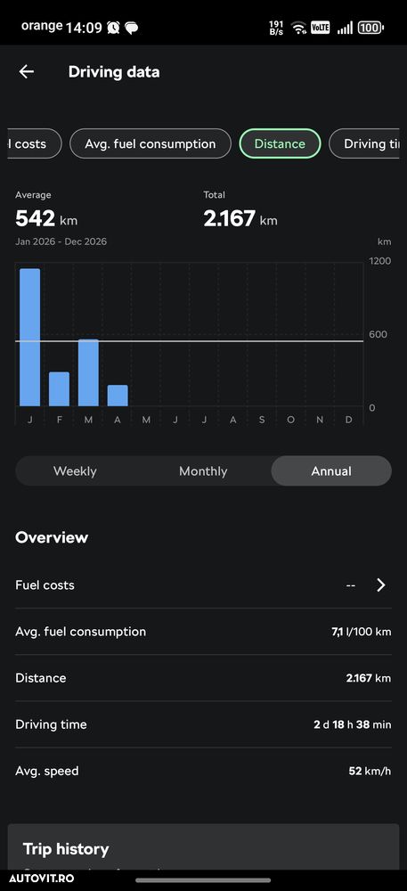Skoda Octavia 1.5 TSI DSG MHEV Style - 15