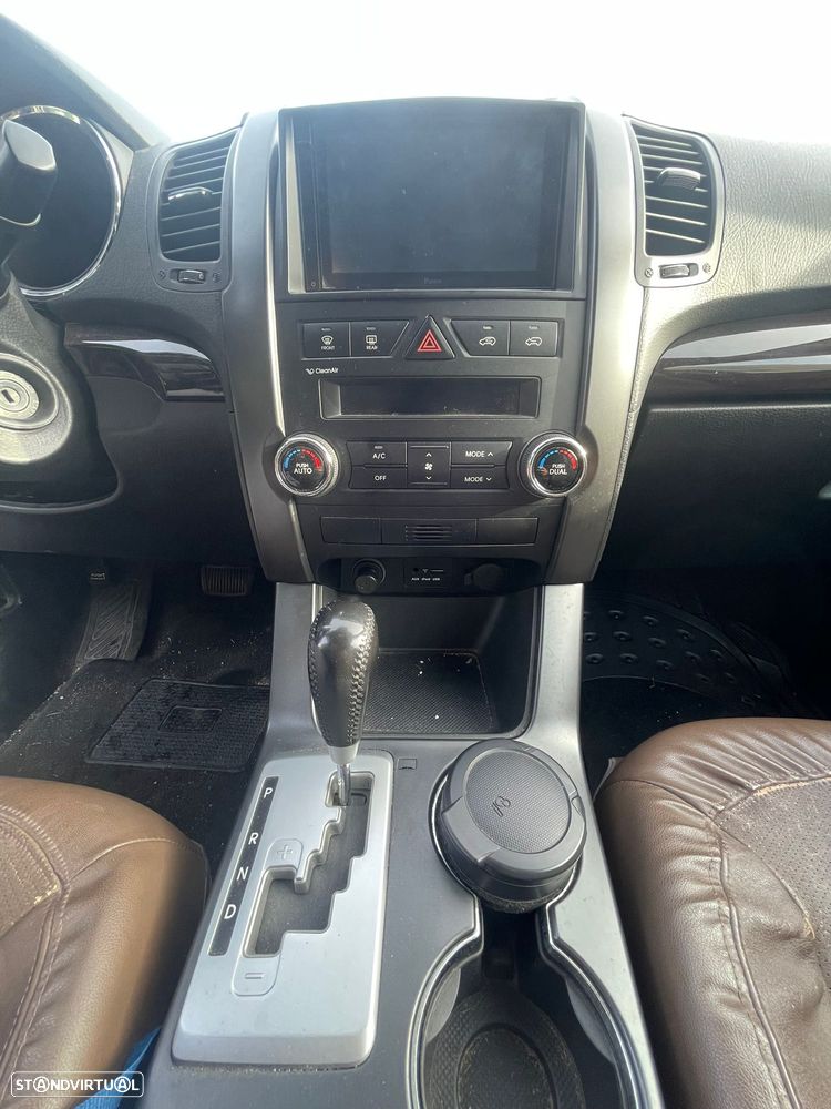 Kia Sorento 2.2 CRDi TX Aut. - 10