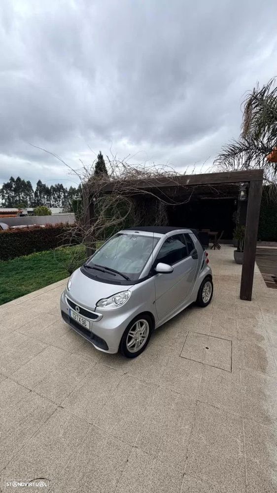 Smart Fortwo Cabrio 0.8 cdi Passion 54 Softouch - 20