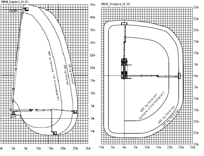 MAN LE 18.280 - 45 m WUMAG Elevant Palfinger WT 450 Podnośnik koszowy zwyżka Ruthmann - 8