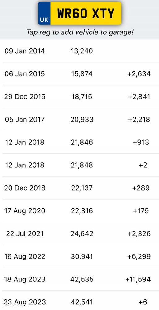 SILNIK Nissan Note II 1.2 16V 80KM serwisowany 69tyś HR12 HR12DE - 3