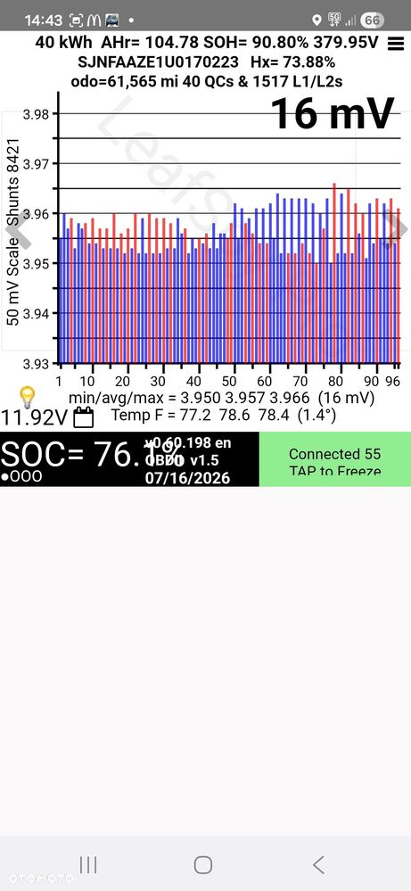 Nissan Leaf 40kWh Acenta - 28