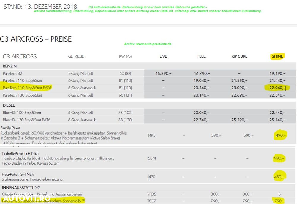 Citroën C3 AIRCROSS PureTech 110 Stop & Start EAT6 OPF Shine - 20