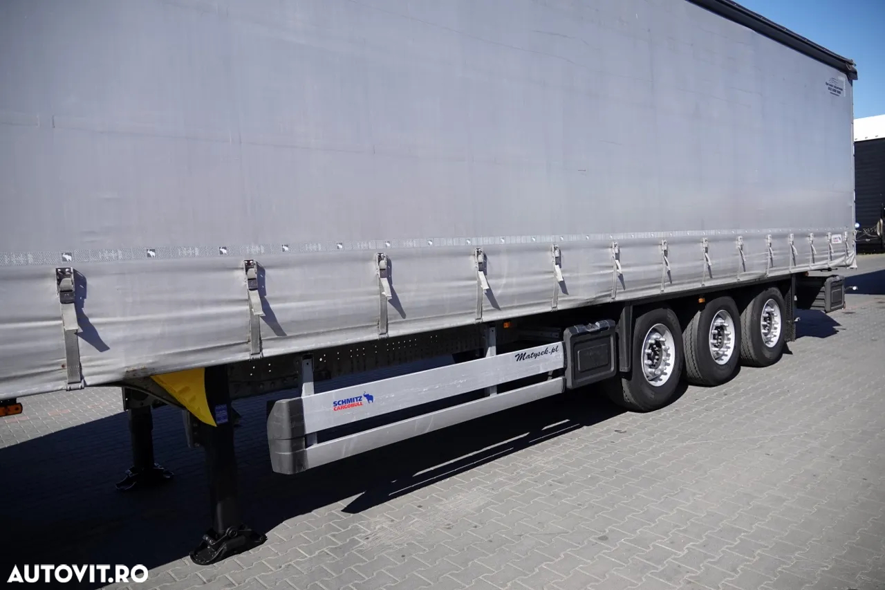 Schmitz Cargobull CORTINĂ STANDARD SCHMITZ / AXĂ RASTRÂNDĂ / ACOPERIȘ RASTRÂND / 2022 - 10