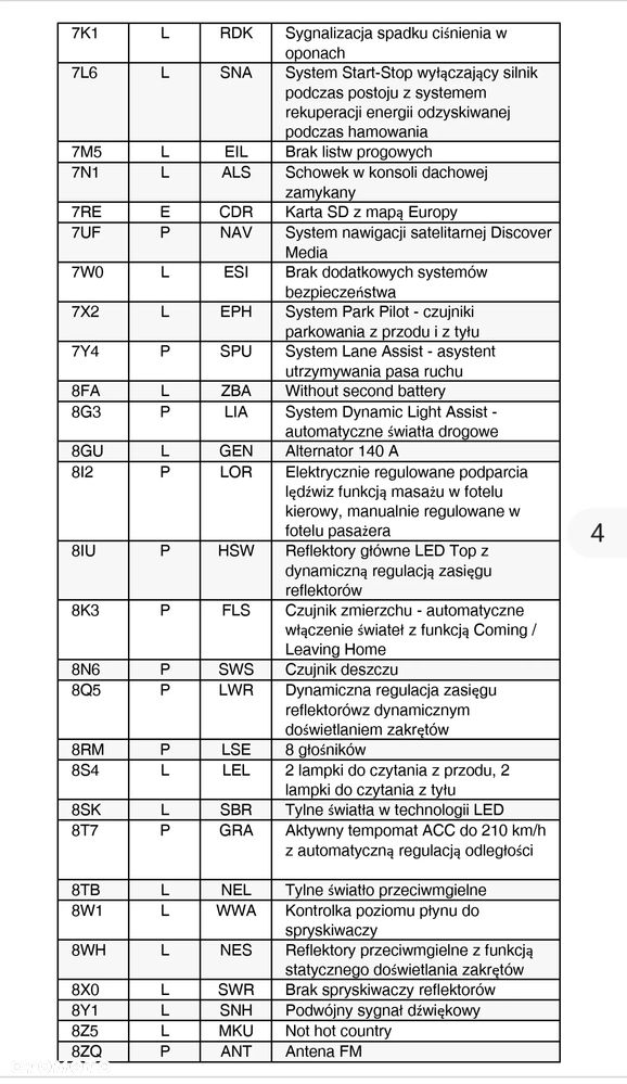 Volkswagen Tiguan 1.5 TSI EVO Comfortline - 22