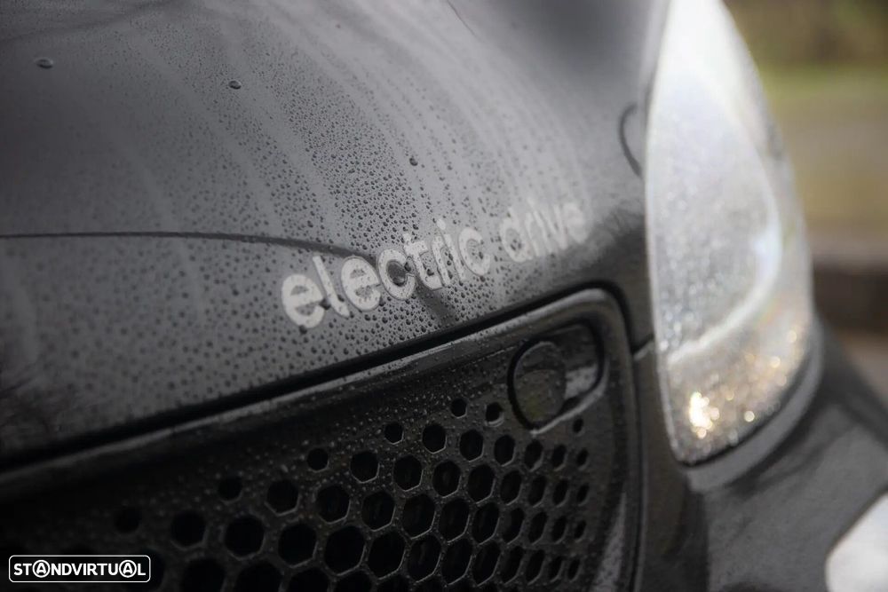 Smart ForFour Business Solution - 11