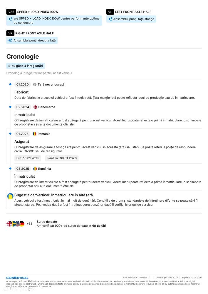 Mercedes-Benz GLB 200 d 8G-DCT Progressive - 18