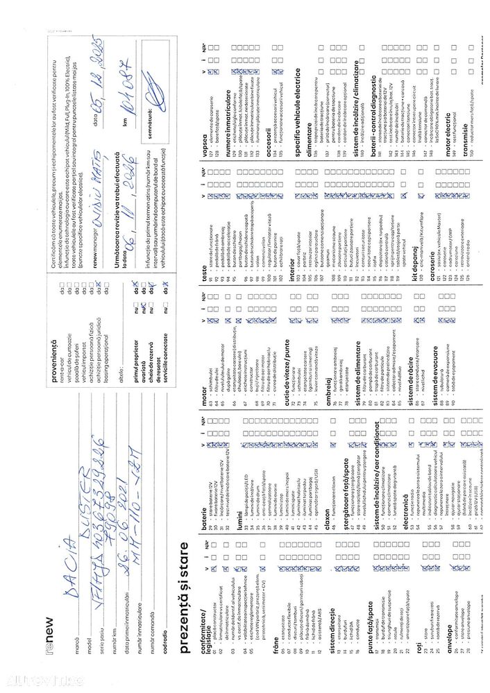 Dacia Duster Blue dCi 115 4WD Prestige - 15