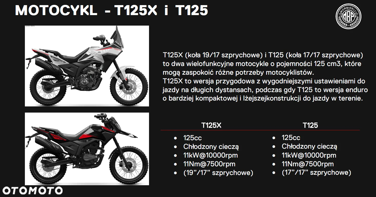 Morbidelli T125X - 9