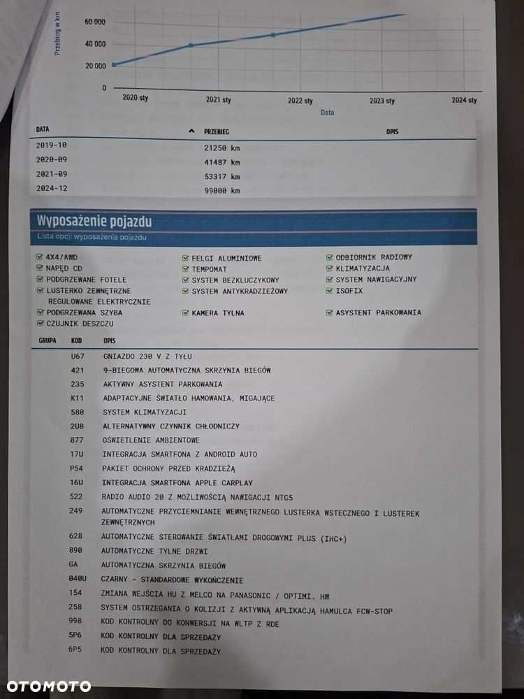 Mercedes-Benz GLC Coupe 250 4-Matic - 23