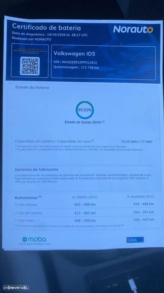 VW ID.5 77 kWh Pro Performance - 4