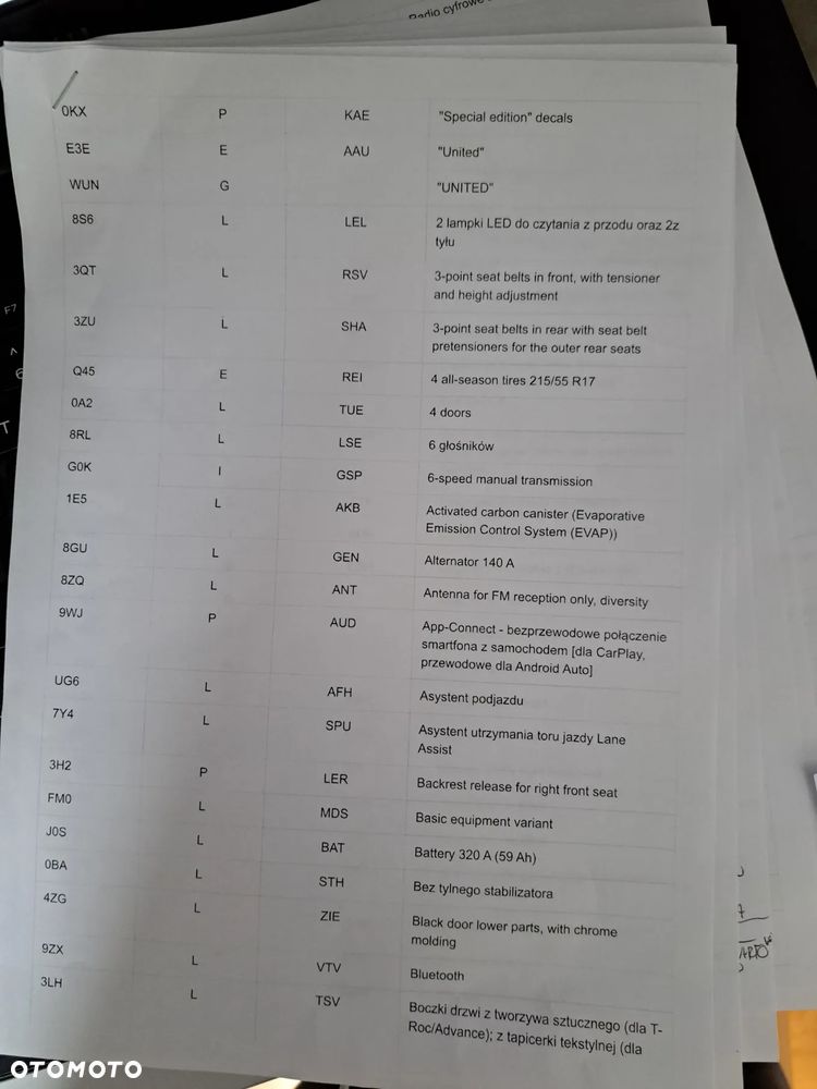 Volkswagen T-Roc 1.5 TSI GPF ACT United - 36