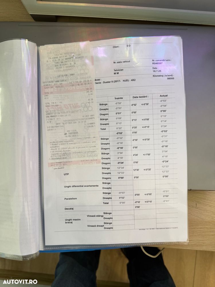 Dacia Duster 1.5 dCi EDC Prestige jante 17" - 32