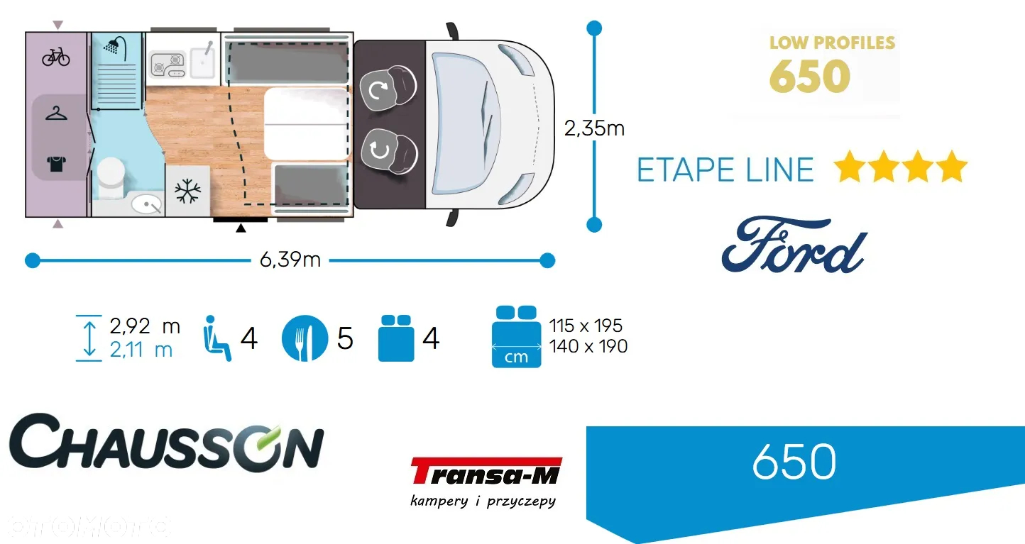 Ford KAMPER CHAUSSON 650 ETAPE LINE 165KM AUTOMAT NOWY! - 3