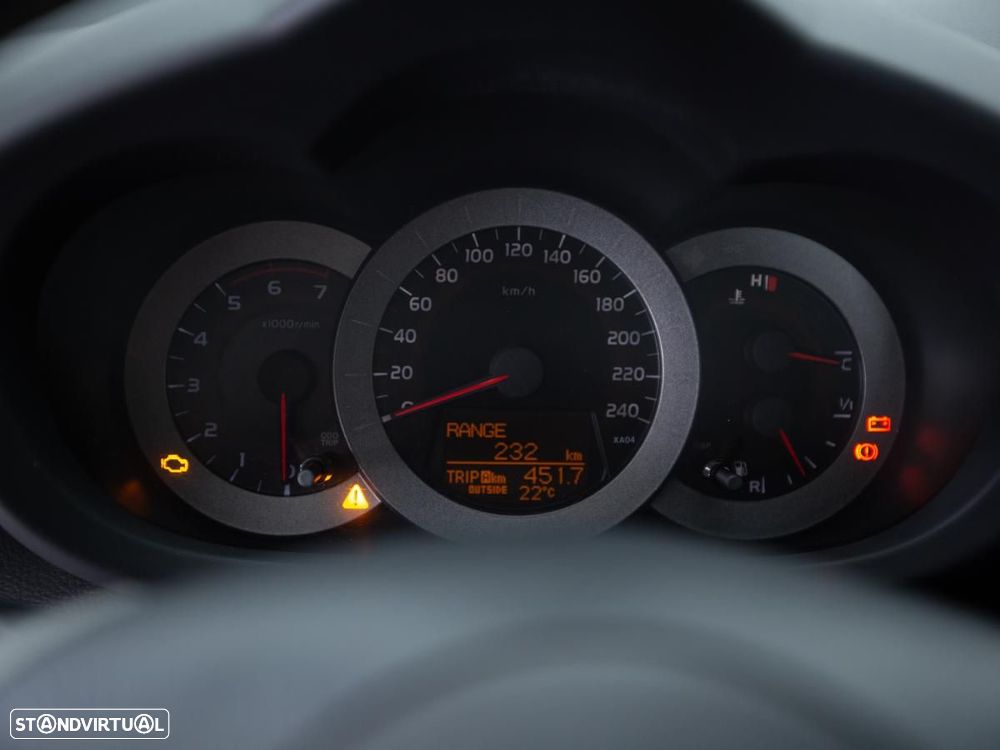 Toyota RAV4 2.2 D-4D — fotografia 18