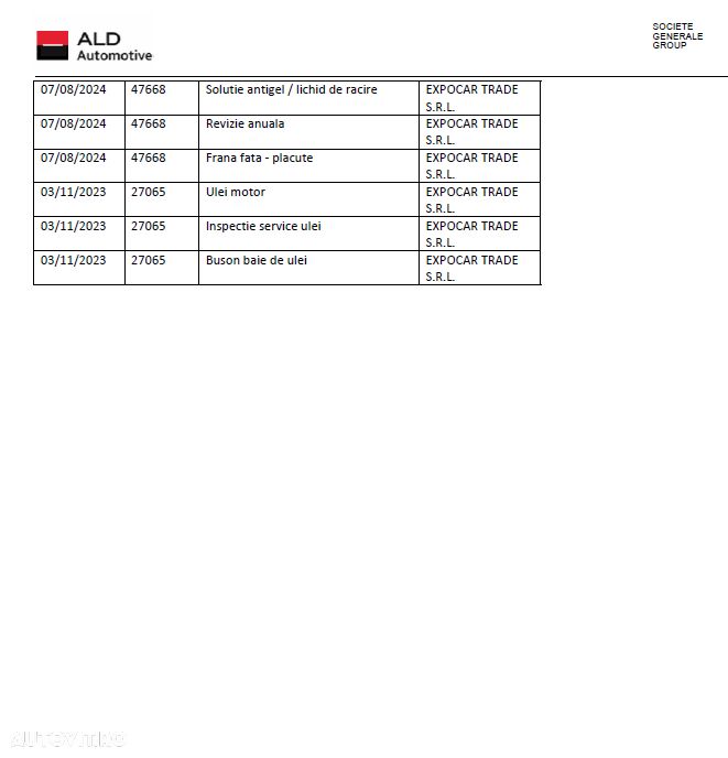 Opel Combo Crew Van 1.5 CDTI 100 CP MT6 L2H1 Start/Stop Sarcina marita - 23