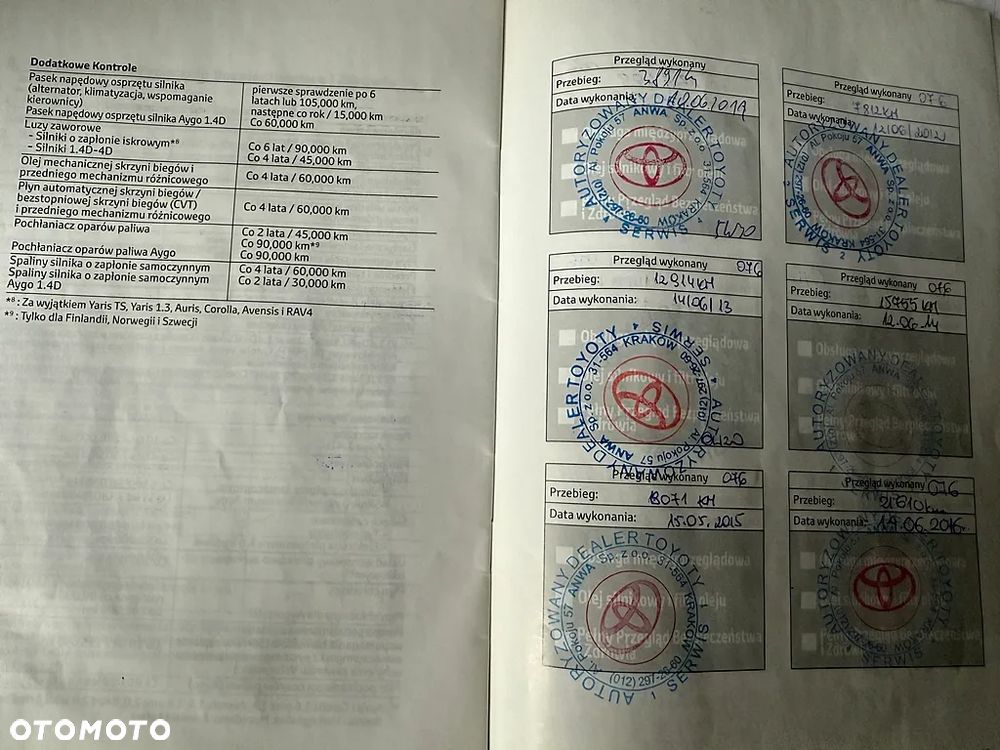 Toyota Yaris 1.33 2010 - 12