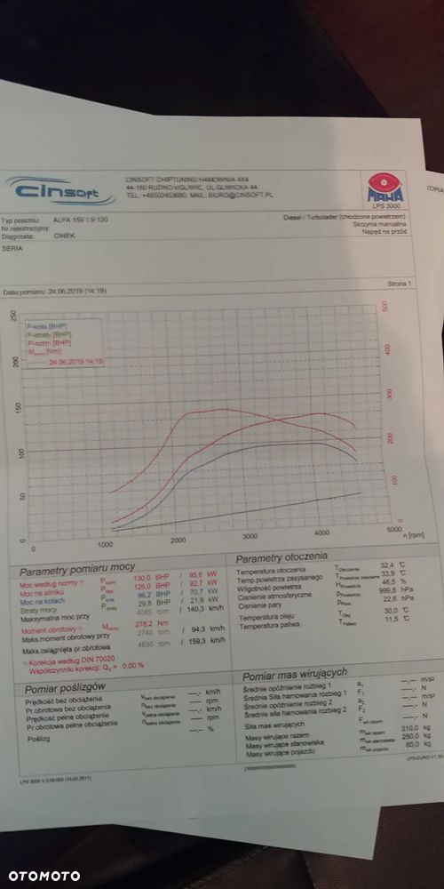 Alfa Romeo 159 1.9 JTDM 8V DPF - 13