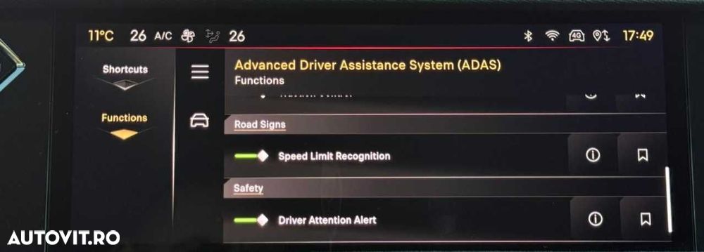 DS Automobiles DS 4 - 32