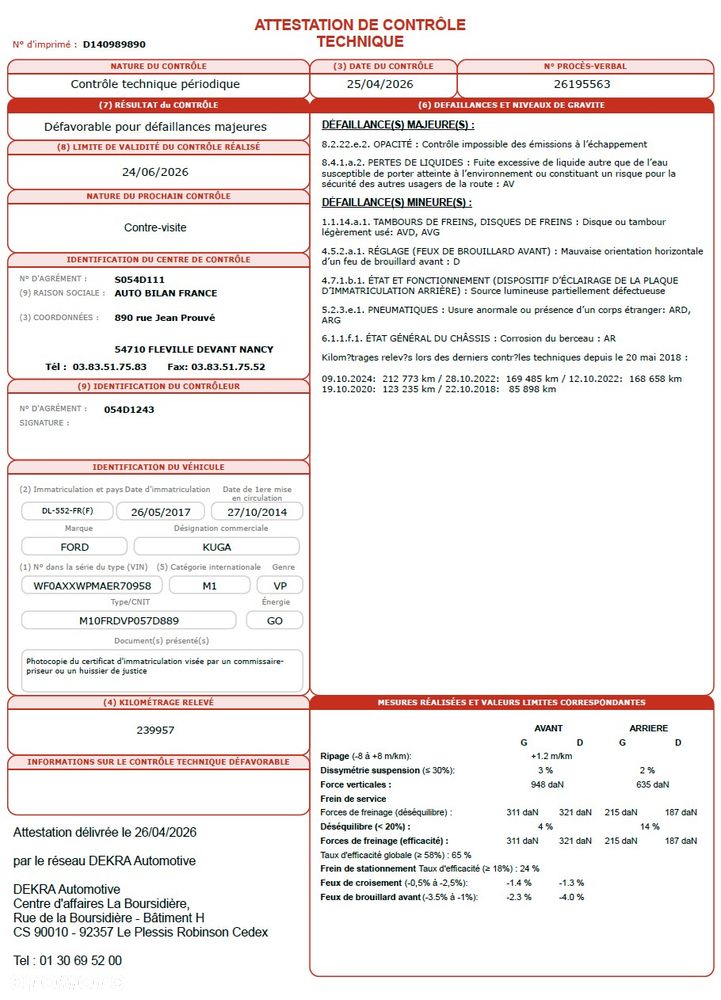 Ford Kuga 2.0 TDCi Titanium - 35