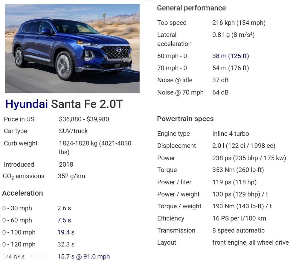 Hyundai Santa Fe - 18