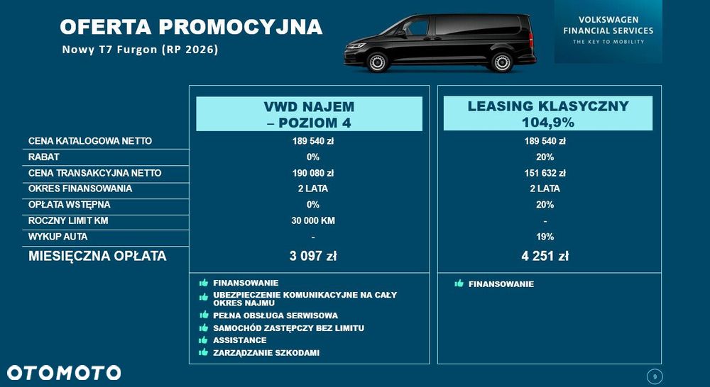 Volkswagen Transporter Furgon Plus - 3