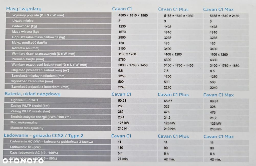 FOTON CAVAN C1 - 17
