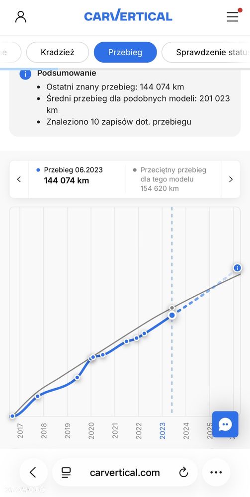 Audi A4 Avant 2.0 TDI DPF clean diesel S line Sportpaket - 38