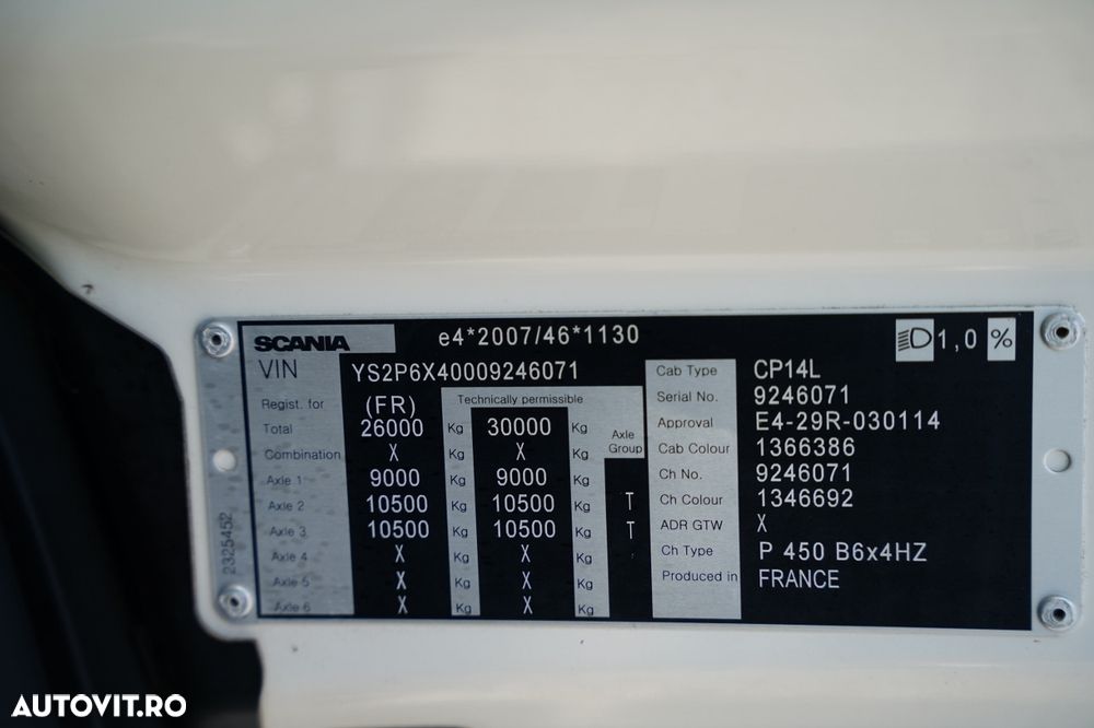 Scania P 450 XT / 6x4 / POMPĂ DE BETON CIFA K35L / ANUL 2019 / RADIOCOMANDĂ / IMPORTAT - 39